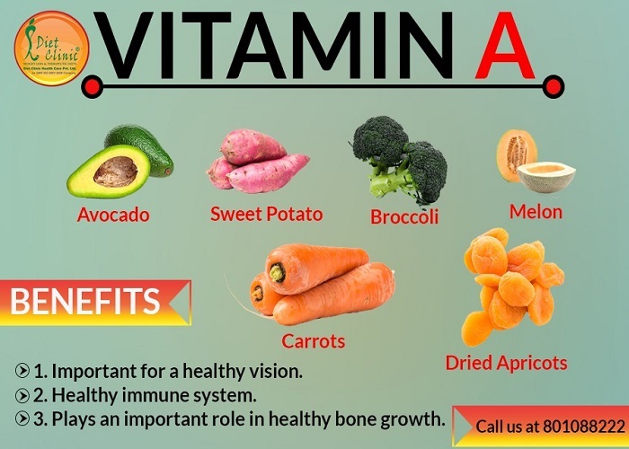  Most effective diet food list for A+& A- blood type